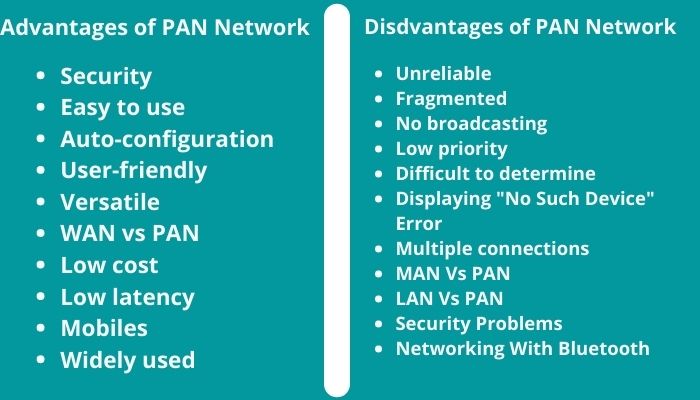 Pan Network Avantajları ve Dezavantajları