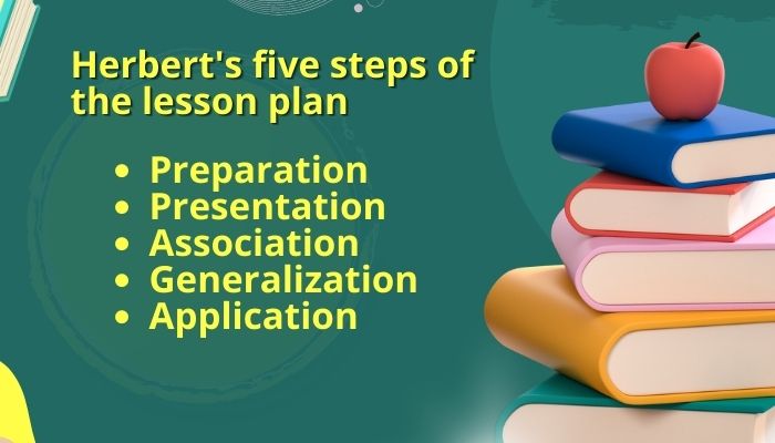 Herbert'in ders planının beş adımı